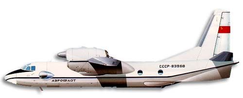 Antonov An-32 Cline profile drawing