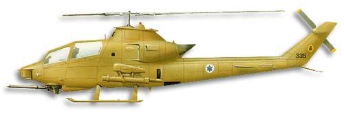 Bell AH-1 Cobra profile drawing