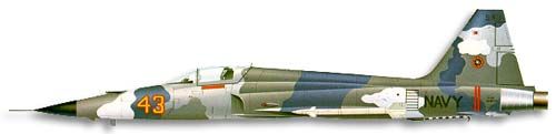 Northrop F-5E Tiger II profile drawing