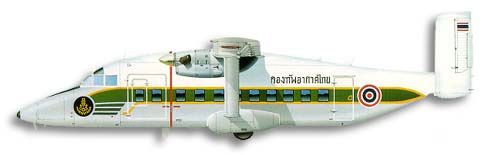 Shorts C-23 Sherpa profile drawing