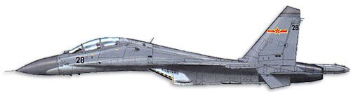 Sukhoi Su-30 Flanker profile drawing