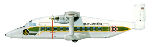 Shorts C-23 Sherpa profile drawing