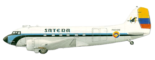 Douglas C-47 Skytrain/Dakota profile drawing