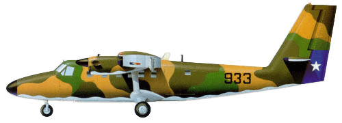 de Havilland Canada DHC-6 Twin Otter profile drawing