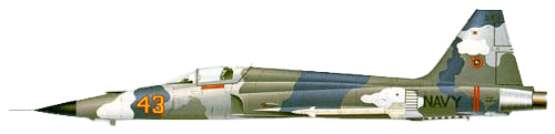 Northrop F-5E Tiger II profile drawing