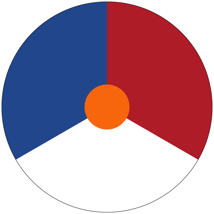 Netherlands roundel