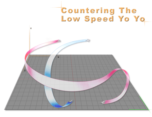 Countering Low Speed Yo Yo