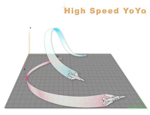 High Speed Yo Yo
