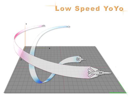Low Speed Yo Yo