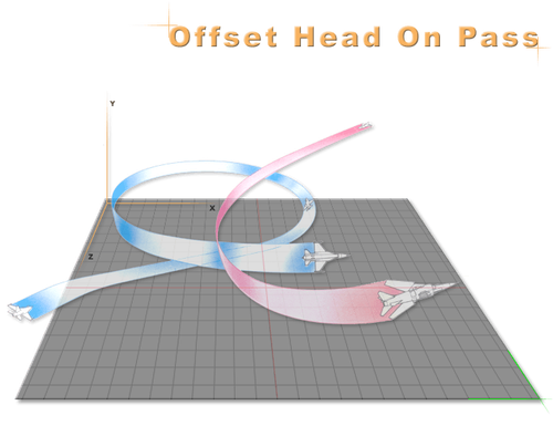 Offset Head On Pass