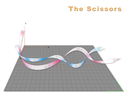 Scissors
