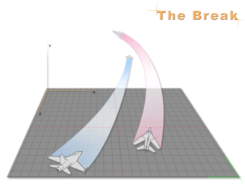 The Break