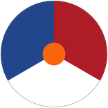 Netherlands roundel