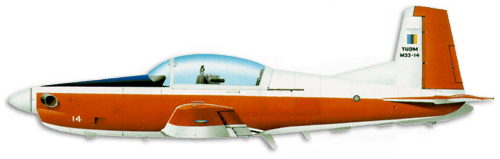 Pilatus PC-7 Turbo Trainer profile drawing